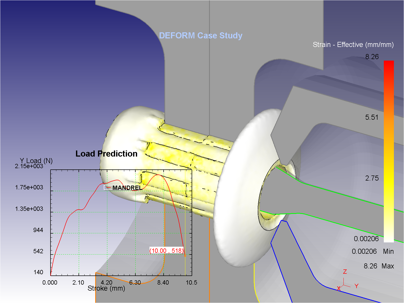 Stanley Engineered Fastening case study using DEFORM to predict loading