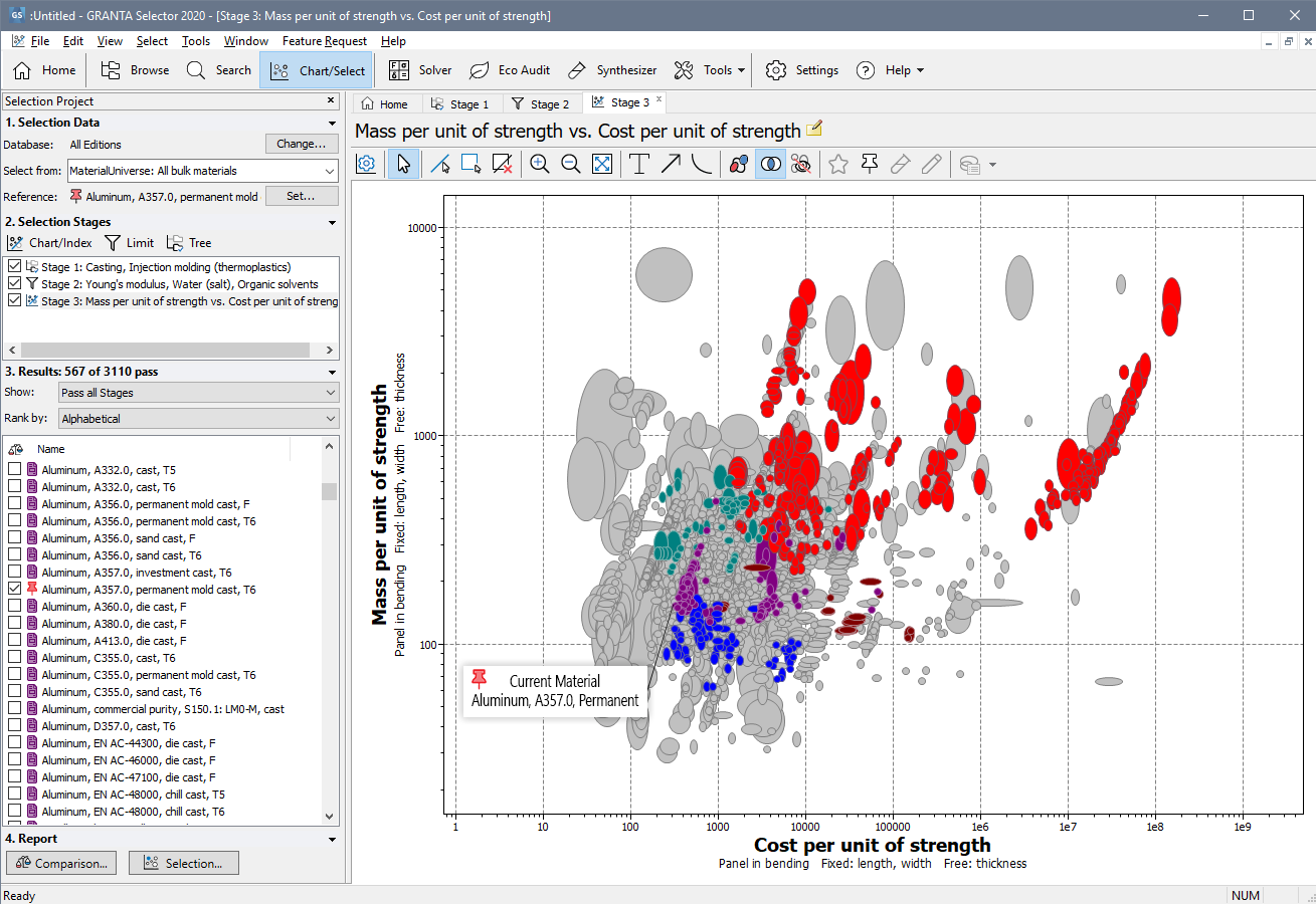 Global Polymer Solutions (GPS) success with Ansys Granta Selector